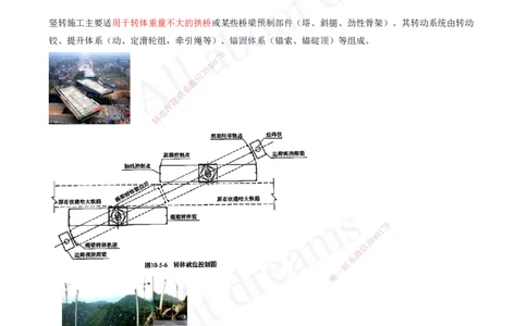 2025-89-第3章-3.5-桥梁上部结构施工（十二）_2026年一级建造师_2026年一建公路_2025年一建公路SVIP_02-基础精讲✿高端面授✿深度强化_15-公路《天一精讲班》安慧、李昌春KL_安慧