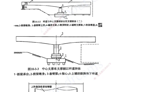 2025-89-第3章-3.5-桥梁上部结构施工（十二）_2026年一级建造师_2026年一建公路_2025年一建公路SVIP_02-基础精讲✿高端面授✿深度强化_15-公路《天一精讲班》安慧、李昌春KL_安慧