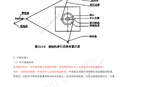 2025-89-第3章-3.5-桥梁上部结构施工（十二）_2026年一级建造师_2026年一建公路_2025年一建公路SVIP_02-基础精讲✿高端面授✿深度强化_15-公路《天一精讲班》安慧、李昌春KL_安慧
