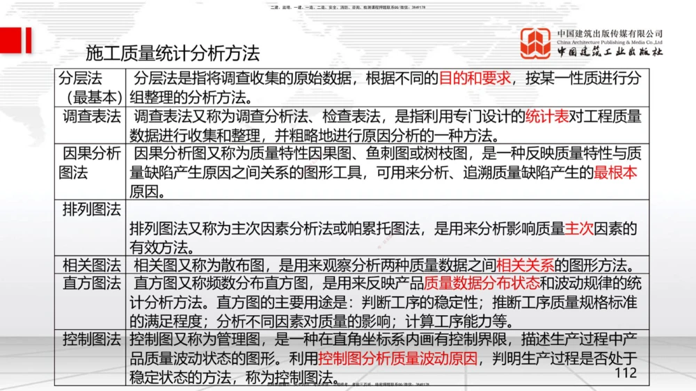 09.26一建《港航》考后估分课_2026年一级建造师_2026年一建港航_2026年一建港航SVIP_03-习题精析✿实战特训✿模考通关_01-2026年一建港航-建工社-考后估分公开-陈冬铭_讲义