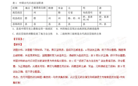2014年高考历史试卷（四川）（解析卷）_历史历年高考真题_新&middot;Word版2008-2025&middot;高考历史真题_历史（按年份分类）2008-2025_2014&middot;历史高考真题