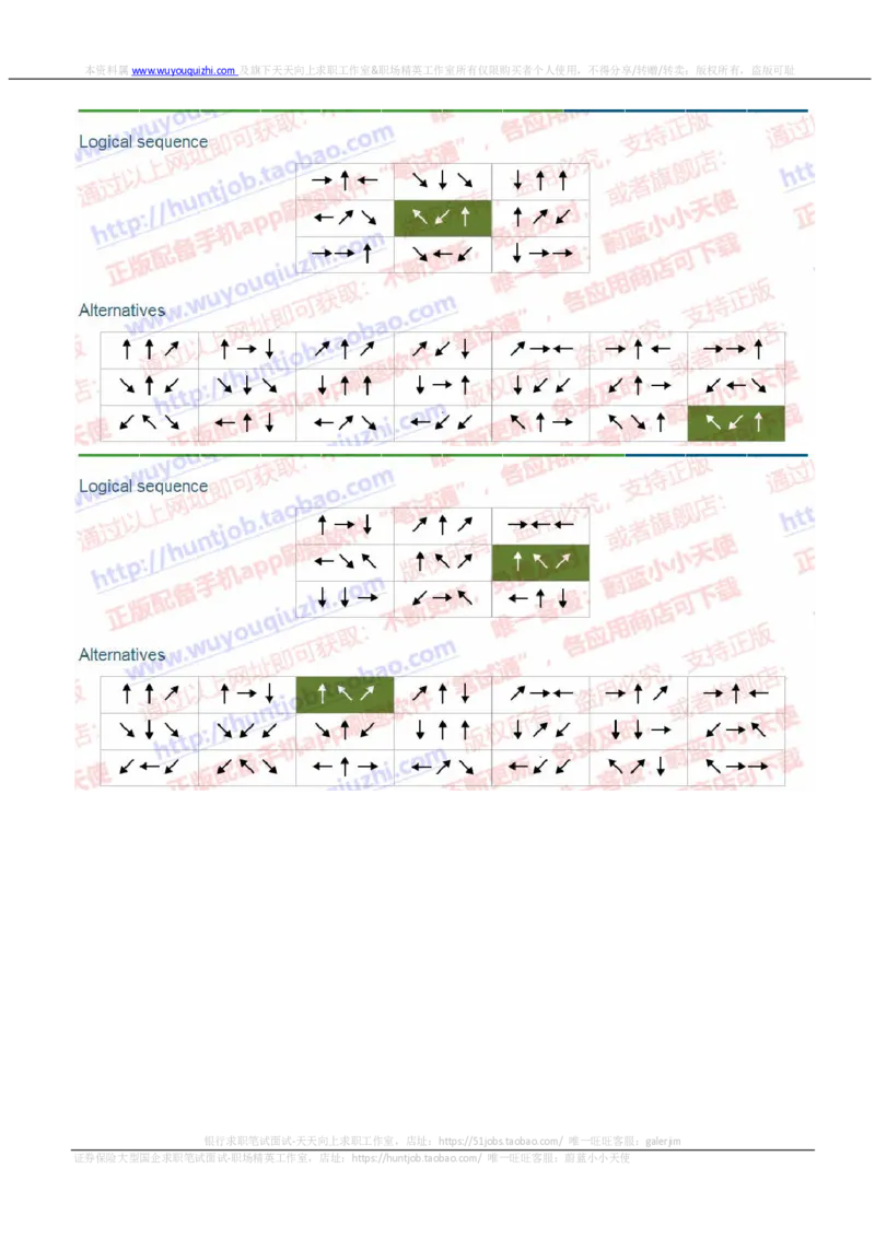 渣打银行2020招聘0920在线测试真题及答案_2025春招题库汇总_外资银行题库_23渣打_2020年历次OT真题及答案