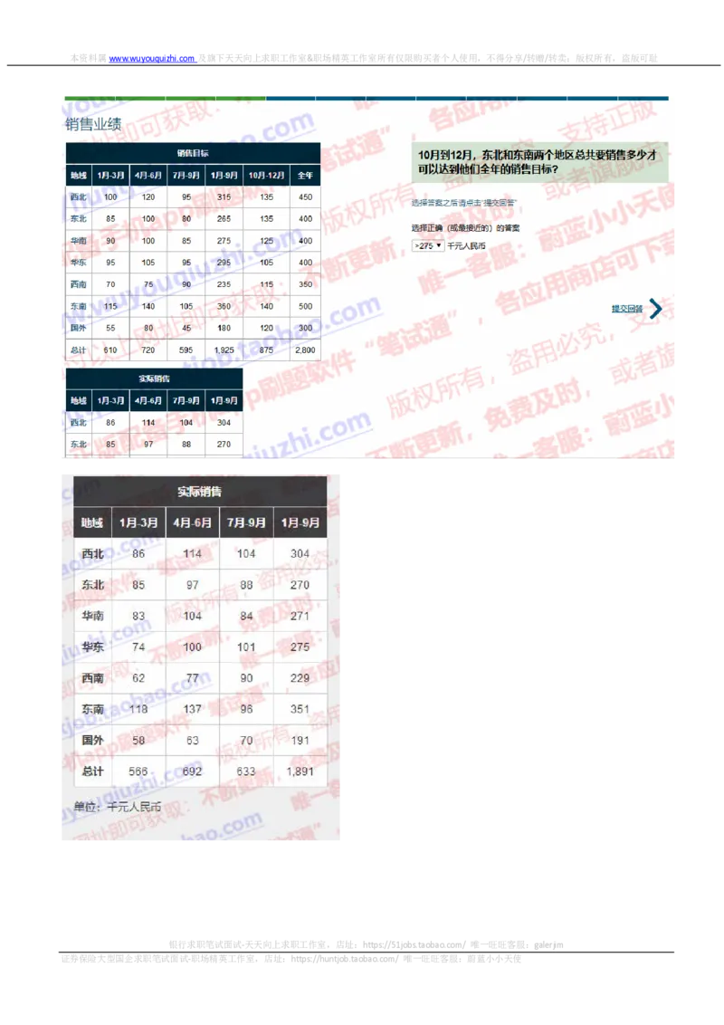 渣打银行2020招聘0920在线测试真题及答案_2025春招题库汇总_外资银行题库_23渣打_2020年历次OT真题及答案