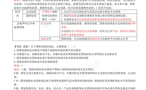 2025-44-第7章-7.1-工程建设标准_2026年一建法规_2025年一建法规SVIP_02-基础精讲✿高端面授✿深度强化_10-法规《天一精讲班》王欣KL_讲义