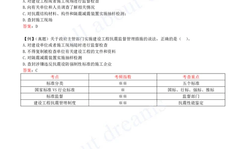 2025-44-第7章-7.1-工程建设标准_2026年一建法规_2025年一建法规SVIP_02-基础精讲✿高端面授✿深度强化_10-法规《天一精讲班》王欣KL_讲义