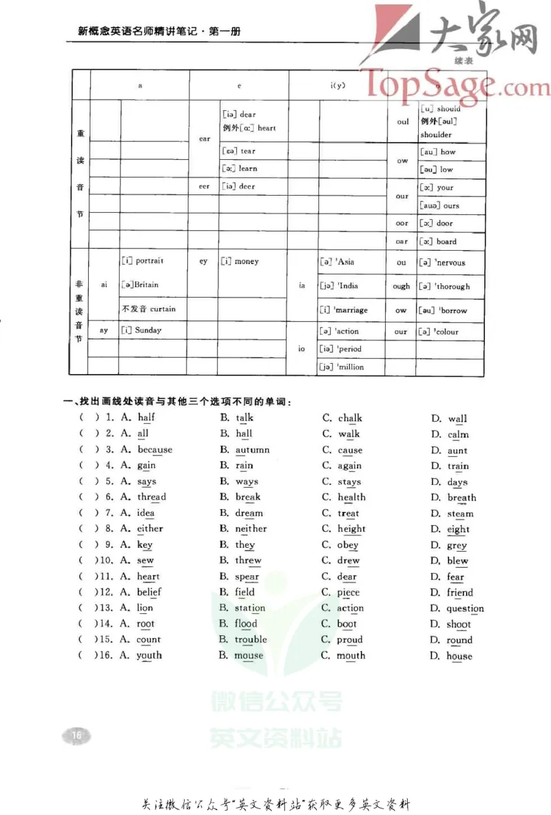 名师精讲笔记第1册_小学初中学霸笔记类资料汇总6.33GB_新概念英语名师笔记724.99MB