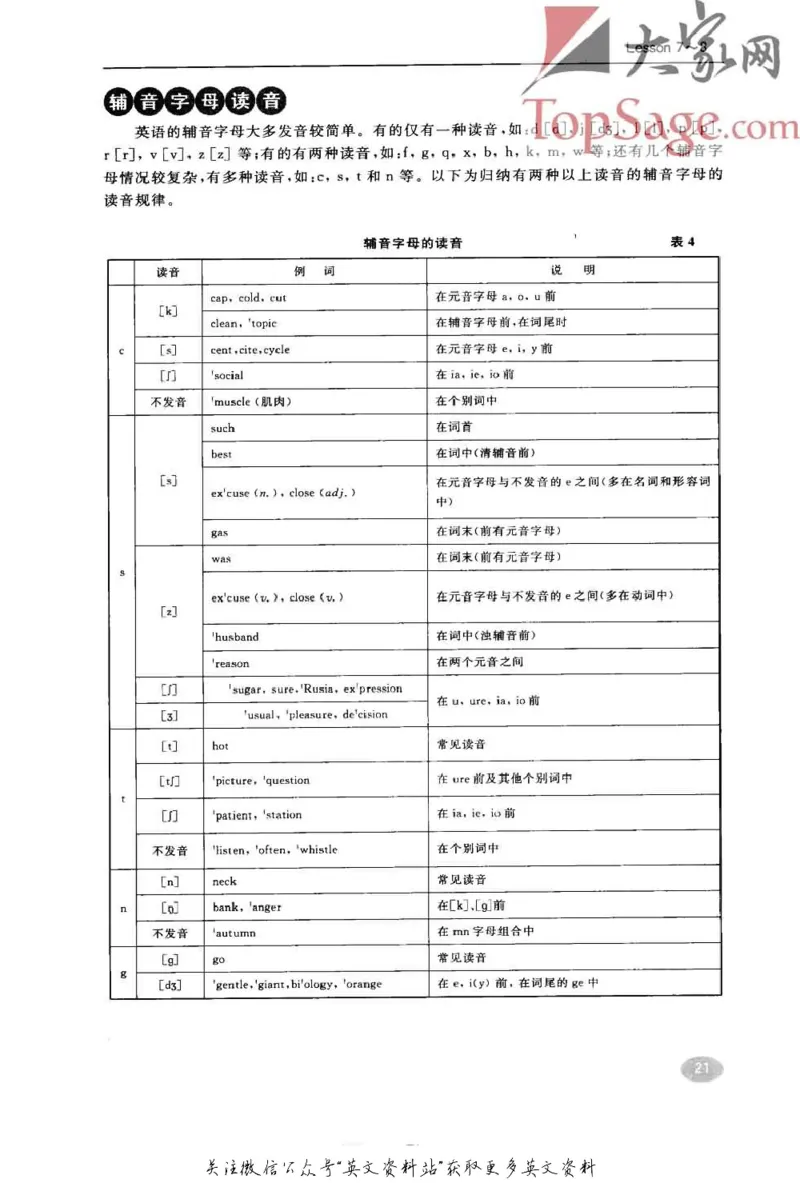 名师精讲笔记第1册_小学初中学霸笔记类资料汇总6.33GB_新概念英语名师笔记724.99MB