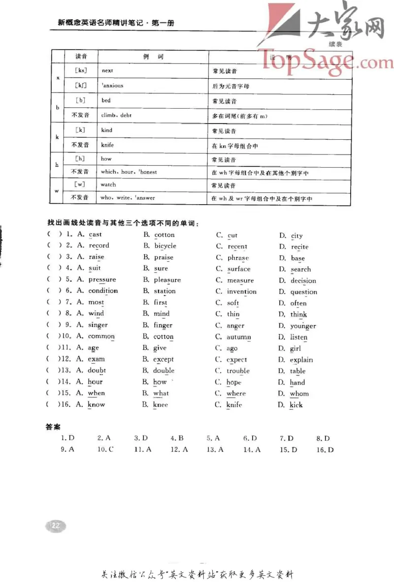 名师精讲笔记第1册_小学初中学霸笔记类资料汇总6.33GB_新概念英语名师笔记724.99MB