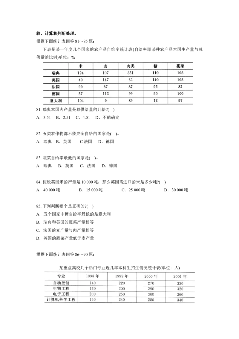 中国石化招聘考试最新全真模拟笔试试题（思维能力卷）和答案解析（四）_三桶油_中石化笔试_中石化_2022中石化资料_2-最新版中石化招聘必过复习资料&mdash;&mdash;思维能力