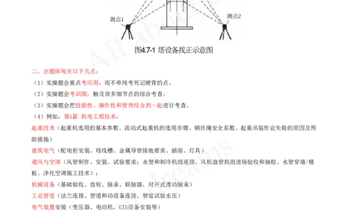 2025-01-案例题出题的趋势-案例题的复习方法_2026年一级建造师_2026年一建机电_2025年一建机电SVIP_04-冲刺串讲✿考点强化✿小灶集训_11-机电《案例专项班》王建波CSW_讲义