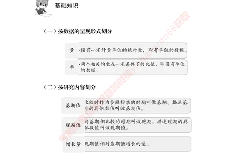 专项攻坚-行测-资料分析-讲义_2025春招题库汇总_银行题库-1_银行全套上岸资料_讲义+题库+冲刺_06、基础巩固讲义（理论知识点讲解+经典例题）全