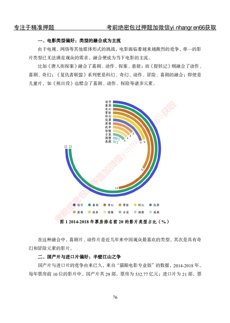专项攻坚-行测-资料分析-讲义_2025春招题库汇总_银行题库-1_银行全套上岸资料_讲义+题库+冲刺_06、基础巩固讲义（理论知识点讲解+经典例题）全