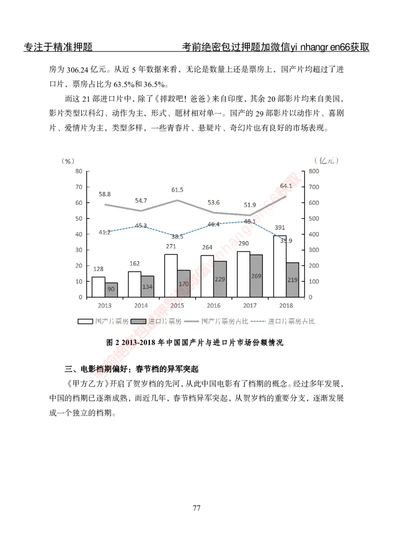 专项攻坚-行测-资料分析-讲义_2025春招题库汇总_银行题库-1_银行全套上岸资料_讲义+题库+冲刺_06、基础巩固讲义（理论知识点讲解+经典例题）全