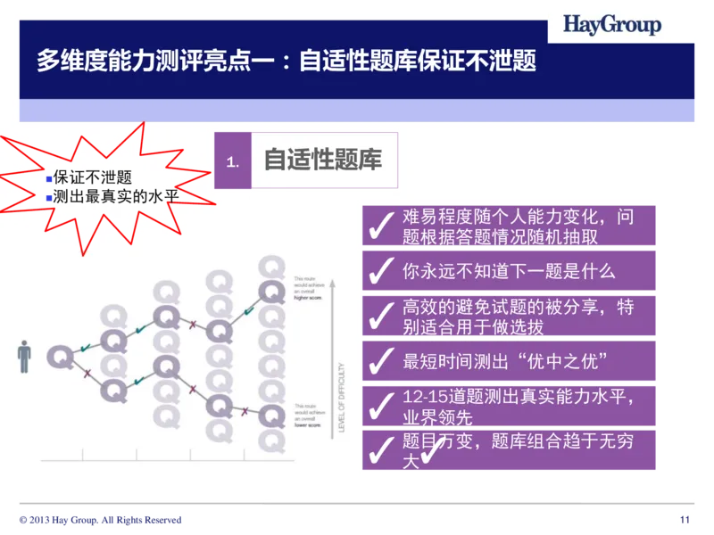 多维度能力及多维度性格测评介绍(TalentQ)_2025春招题库汇总_十大行测题库_2023年十大热门题库更新中_05、TalentQ汇总_TalentQ测试题（适合大多数外资银行以及其他企业）