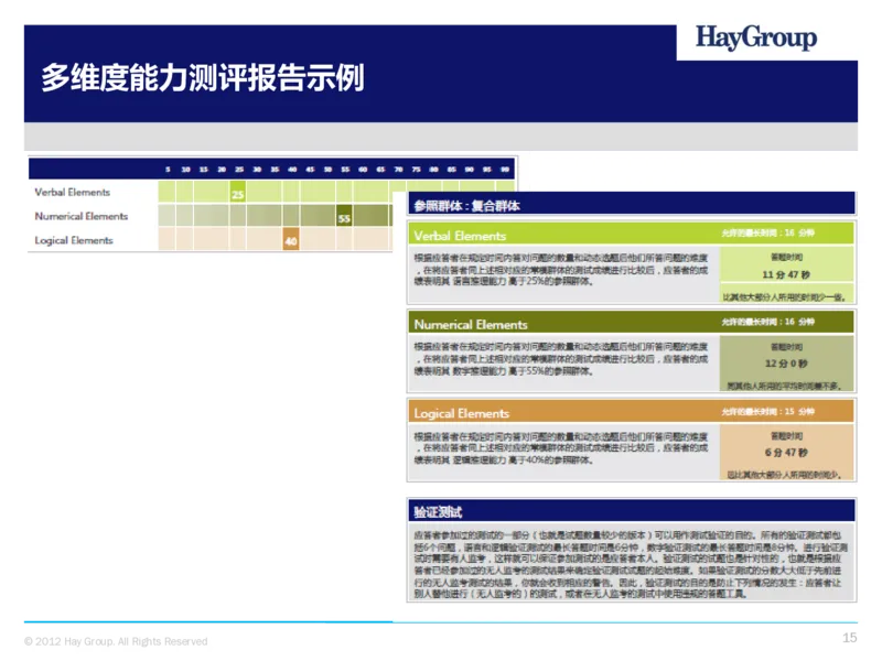 多维度能力及多维度性格测评介绍(TalentQ)_2025春招题库汇总_十大行测题库_2023年十大热门题库更新中_05、TalentQ汇总_TalentQ测试题（适合大多数外资银行以及其他企业）