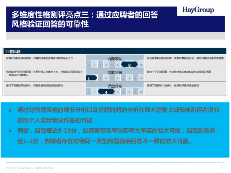多维度能力及多维度性格测评介绍(TalentQ)_2025春招题库汇总_十大行测题库_2023年十大热门题库更新中_05、TalentQ汇总_TalentQ测试题（适合大多数外资银行以及其他企业）