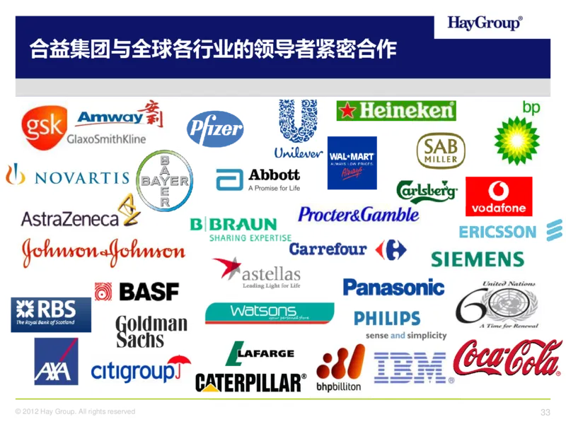 多维度能力及多维度性格测评介绍(TalentQ)_2025春招题库汇总_十大行测题库_2023年十大热门题库更新中_05、TalentQ汇总_TalentQ测试题（适合大多数外资银行以及其他企业）