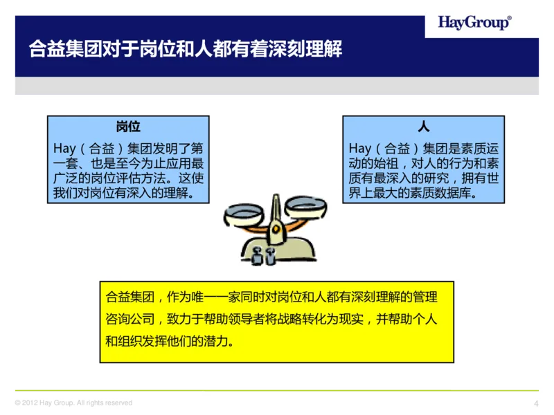 多维度能力及多维度性格测评介绍(TalentQ)_2025春招题库汇总_十大行测题库_2023年十大热门题库更新中_05、TalentQ汇总_TalentQ测试题（适合大多数外资银行以及其他企业）