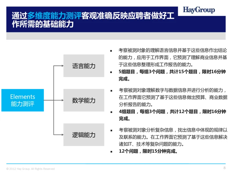 多维度能力及多维度性格测评介绍(TalentQ)_2025春招题库汇总_十大行测题库_2023年十大热门题库更新中_05、TalentQ汇总_TalentQ测试题（适合大多数外资银行以及其他企业）
