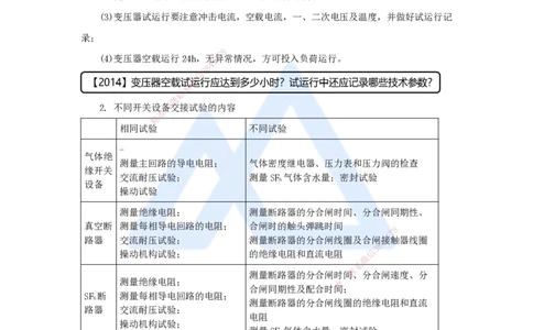 15.2025杨海军-考前拔分速成-（14）电气装置安装技术_2026年一级建造师_2026年一建机电_2025年一建机电SVIP_04-冲刺串讲✿考点强化✿小灶集训_33-机电《考前拔分速成》杨海军HX