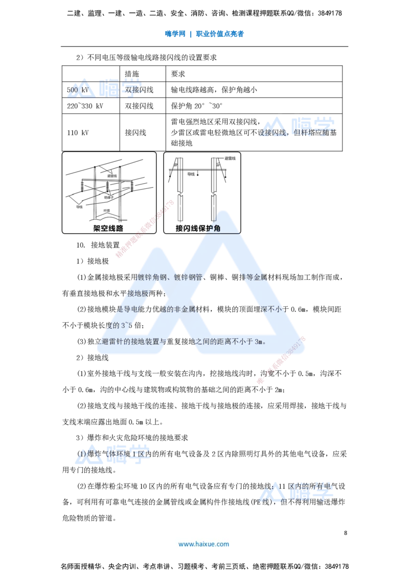 15.2025杨海军-考前拔分速成-（14）电气装置安装技术_2026年一级建造师_2026年一建机电_2025年一建机电SVIP_04-冲刺串讲✿考点强化✿小灶集训_33-机电《考前拔分速成》杨海军HX