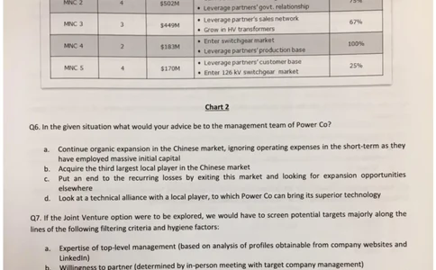 PTA第3套_2025春招题库汇总_咨询题库_2023咨询公司合集（7家）_2023贝恩Bain咨询_贝恩PTA