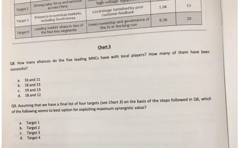 PTA第3套_2025春招题库汇总_咨询题库_2023咨询公司合集（7家）_2023贝恩Bain咨询_贝恩PTA