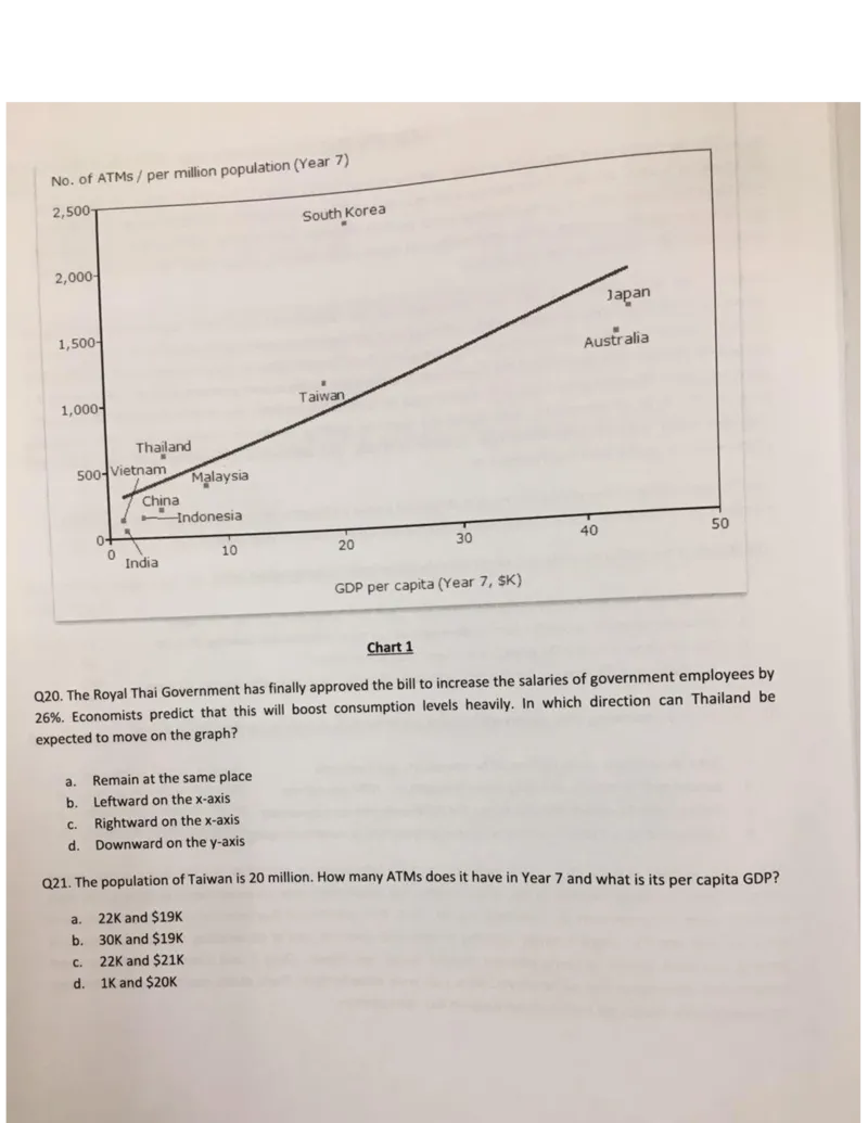 PTA第3套_2025春招题库汇总_咨询题库_2023咨询公司合集（7家）_2023贝恩Bain咨询_贝恩PTA