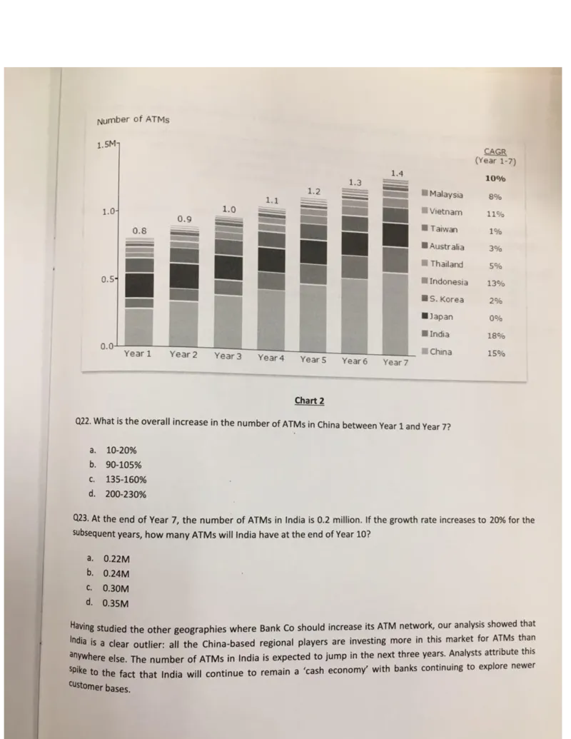 PTA第3套_2025春招题库汇总_咨询题库_2023咨询公司合集（7家）_2023贝恩Bain咨询_贝恩PTA