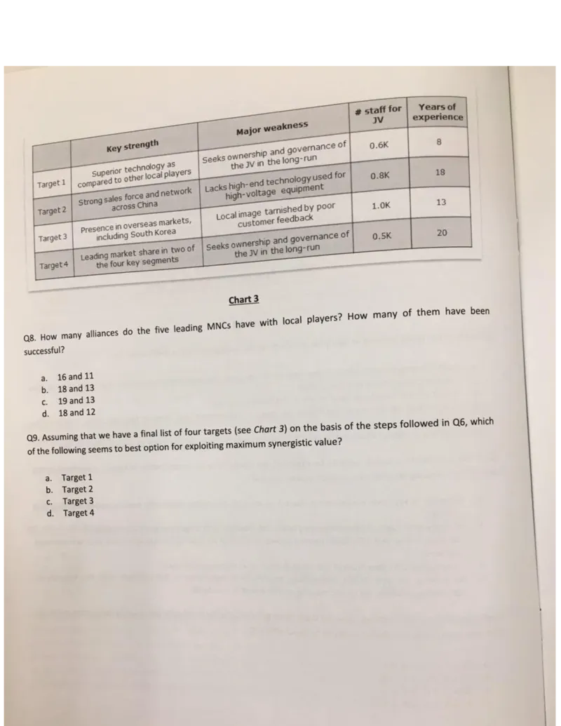 PTA第3套_2025春招题库汇总_咨询题库_2023咨询公司合集（7家）_2023贝恩Bain咨询_贝恩PTA