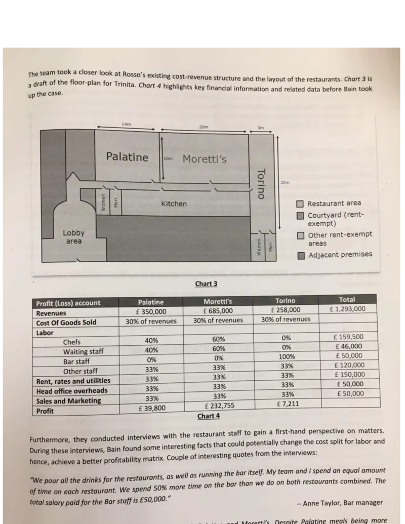 PTA第3套_2025春招题库汇总_咨询题库_2023咨询公司合集（7家）_2023贝恩Bain咨询_贝恩PTA