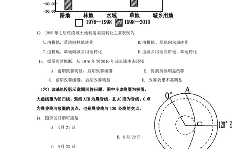 2014年高考地理试题（上海）（空白卷）_地理历年高考真题_新&middot;PDF版2008-2025&middot;高考地理真题_地理（按年份分类）2008-2025_2014&middot;地理高考真题