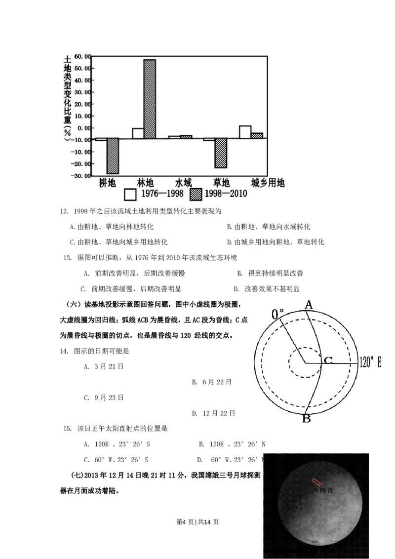 2014年高考地理试题（上海）（空白卷）_地理历年高考真题_新&middot;PDF版2008-2025&middot;高考地理真题_地理（按年份分类）2008-2025_2014&middot;地理高考真题