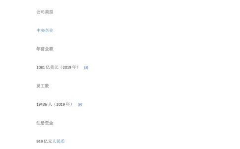 中国海洋石油集团有限公司企业文化常考常考知识点_三桶油_中海油_中海油笔试_7、中海油公司知识