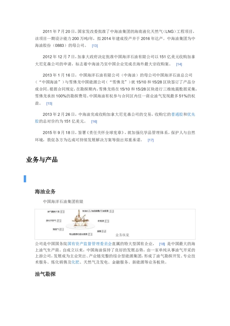 中国海洋石油集团有限公司企业文化常考常考知识点_三桶油_中海油_中海油笔试_7、中海油公司知识