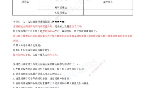 2025-13-第4章-4.7-石油化工设备安装技术_2026年一级建造师_2026年一建机电_2025年一建机电SVIP_04-冲刺串讲✿考点强化✿小灶集训_02-机电《冲刺串讲班》王建波ZK_讲义
