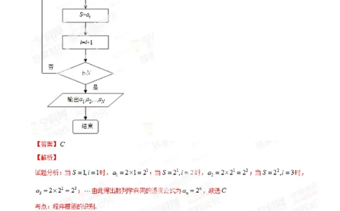 2014年高考数学试卷（理）（陕西）（解析卷）_历年高考真题合集_数学历年高考真题_新&middot;PDF版2008-2025&middot;高考数学真题_数学（按省份分类）2008-2025_2008-2025&middot;（陕西）数学高考真题