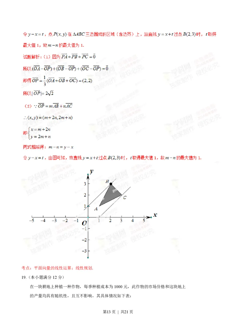 2014年高考数学试卷（理）（陕西）（解析卷）_历年高考真题合集_数学历年高考真题_新&middot;PDF版2008-2025&middot;高考数学真题_数学（按省份分类）2008-2025_2008-2025&middot;（陕西）数学高考真题