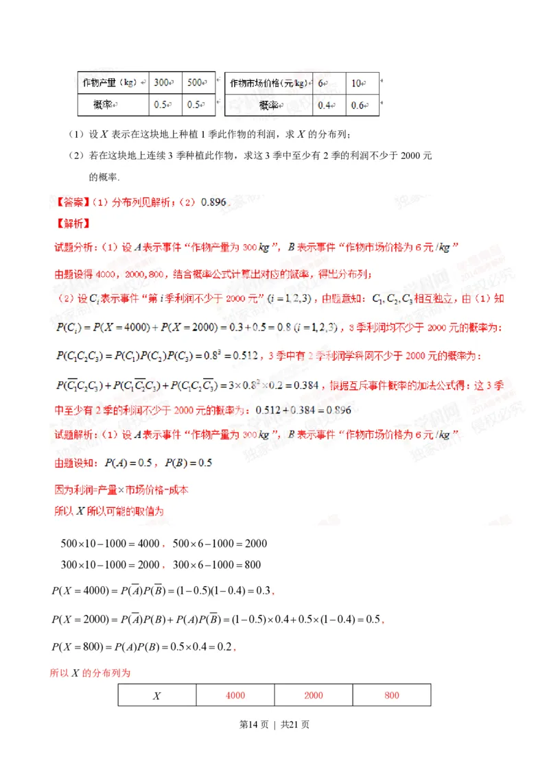2014年高考数学试卷（理）（陕西）（解析卷）_历年高考真题合集_数学历年高考真题_新&middot;PDF版2008-2025&middot;高考数学真题_数学（按省份分类）2008-2025_2008-2025&middot;（陕西）数学高考真题
