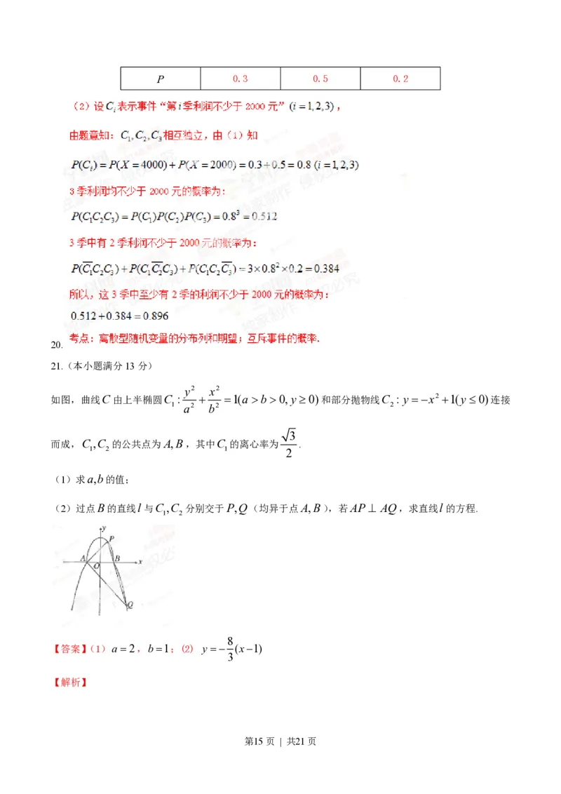 2014年高考数学试卷（理）（陕西）（解析卷）_历年高考真题合集_数学历年高考真题_新&middot;PDF版2008-2025&middot;高考数学真题_数学（按省份分类）2008-2025_2008-2025&middot;（陕西）数学高考真题