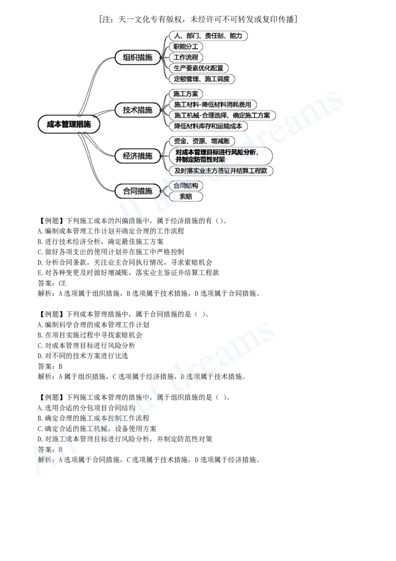 2025-36-第6章-6.3-施工成本控制_2026年一级建造师_2026年一建管理_2025年一建管理SVIP_02-基础精讲✿高端面授✿深度强化_10-管理《天一精讲班》金月、王少杰KL_王少杰_讲义