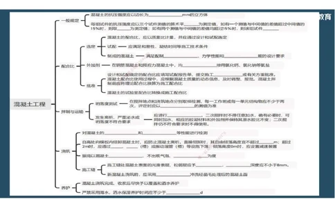16.2025年一建《公路》预习直播-桥梁工程4.7总结及作业（彩色观看版）_2026年一级建造师_2026年一建公路_2025年一建公路SVIP_02-基础精讲✿高端面授✿深度强化_--配套讲义--