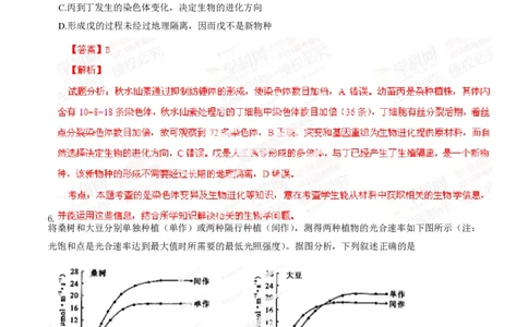 2014年高考生物试卷（四川）（解析卷）_生物历年高考真题_新&middot;PDF版2008-2025&middot;高考生物真题_生物（按省份分类）2008-2025_2008-2024&middot;（四川）生物高考真题