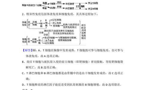2014年高考生物试卷（大纲版）（解析卷）_生物历年高考真题_新&middot;PDF版2008-2025&middot;高考生物真题_生物（按试卷类型分类）2008-2025_全国卷&middot;生物（2008-2024）