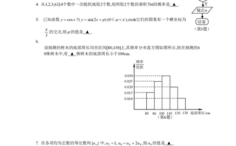 2014年高考数学试卷（江苏）（空白卷）_历年高考真题合集_数学历年高考真题_新&middot;PDF版2008-2025&middot;高考数学真题_数学（按省份分类）2008-2025_2008-2025&middot;（江苏）数学高考真题