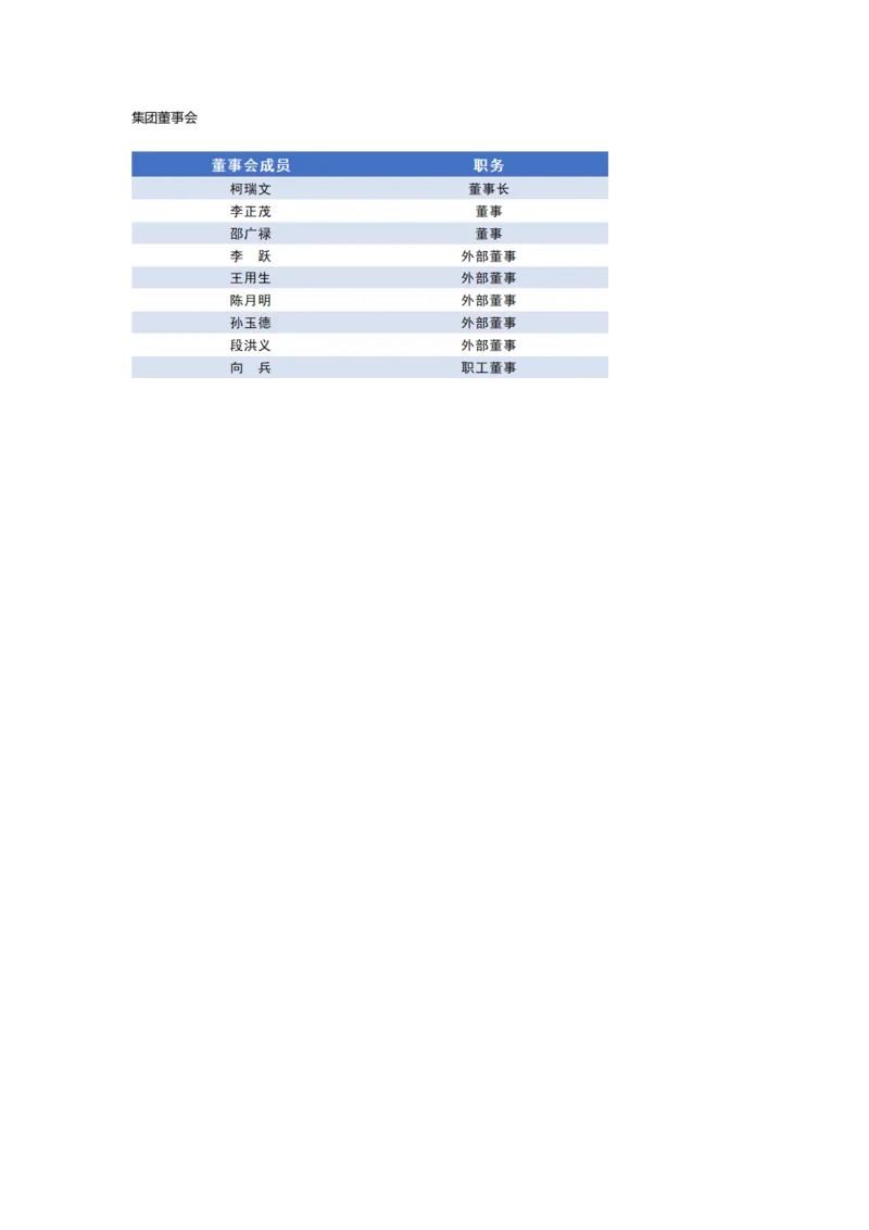 中国电信企业介绍_2025春招题库汇总_国企-运营商题库_电信笔试资料_最新_笔试_0中国电信知识简介_中国电信企业文化2022更新