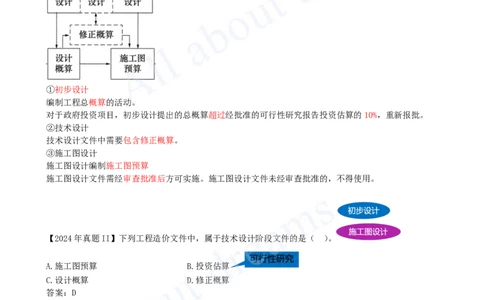 2025-02-第1章-1.1.2-工程建设实施程序_2026年一级建造师_2026年一建管理_2025年一建管理SVIP_02-基础精讲✿高端面授✿深度强化_17-管理《教材精讲班》金月SMR推荐_讲义
