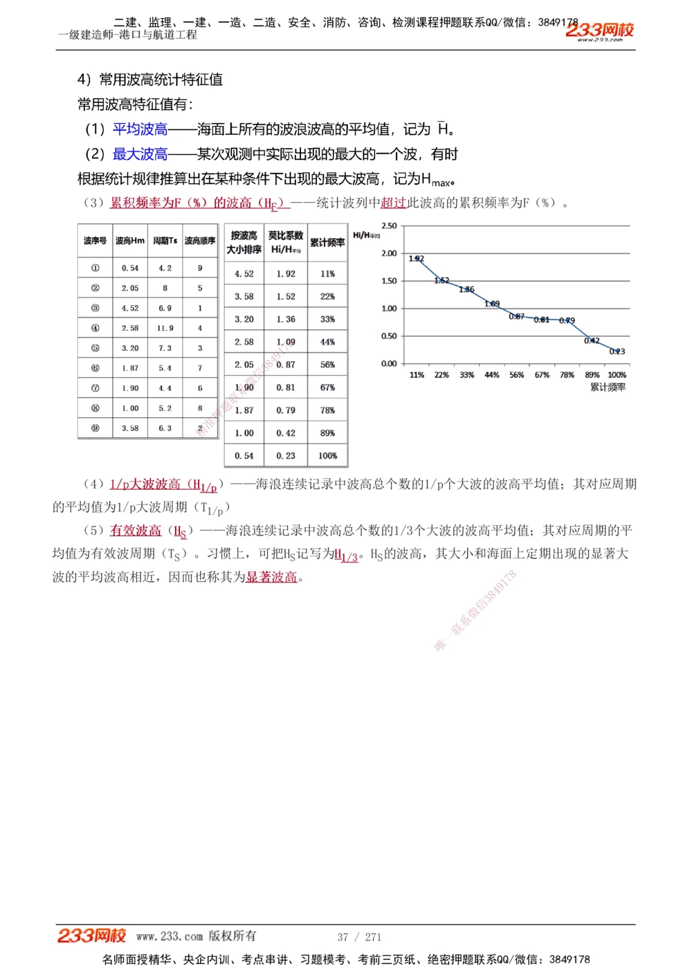 1-44_2026年一级建造师_2026年一建港航_2025年一建港航SVIP_02-基础精讲✿高端面授✿深度强化_07-港航《教材精讲班》陈冬铭233推荐_讲义