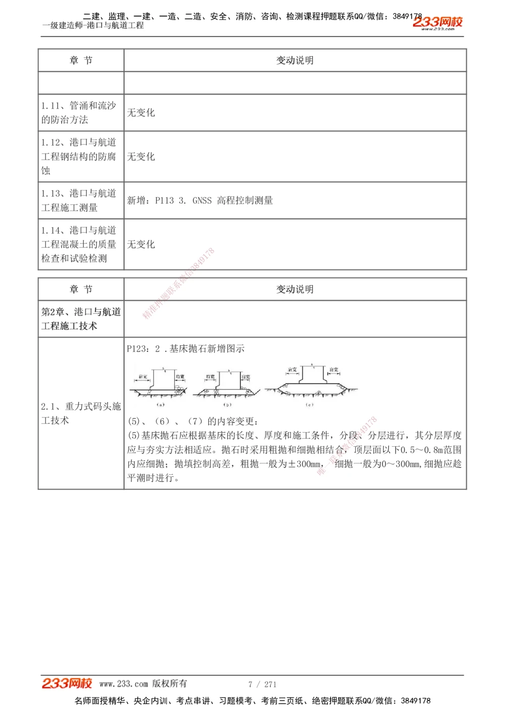 1-44_2026年一级建造师_2026年一建港航_2025年一建港航SVIP_02-基础精讲✿高端面授✿深度强化_07-港航《教材精讲班》陈冬铭233推荐_讲义