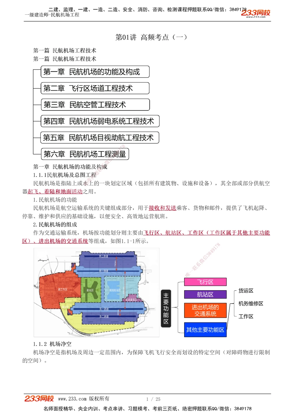 1-4_2026年一级建造师_2026年一建民航_2025年一建民航SVIP_04-冲刺串讲✿考点强化✿小灶集训_06-民航《高频考点班》谷永生233